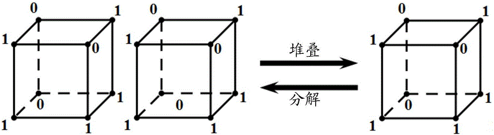 Image compression method and apparatus