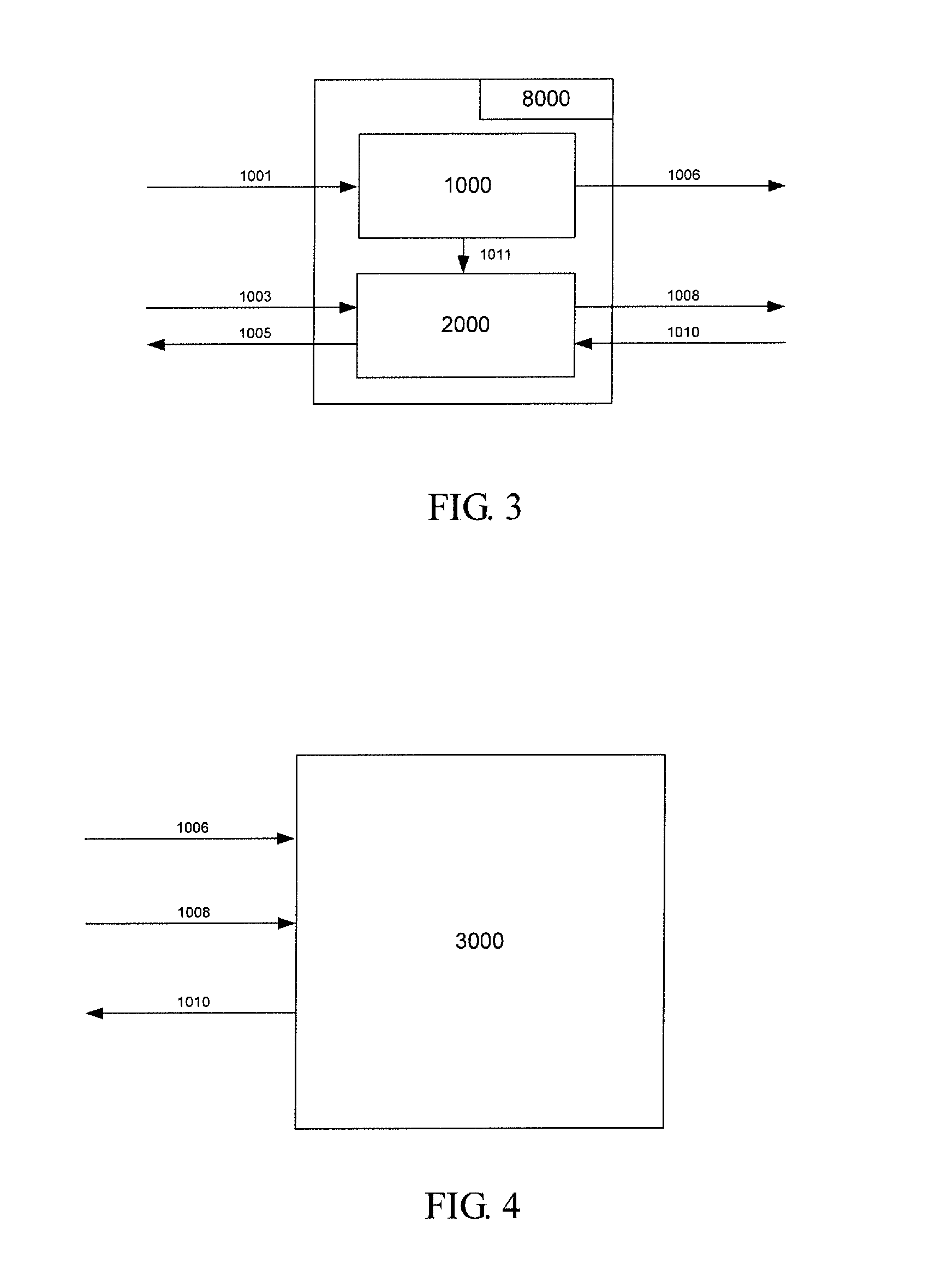 Control apparatus and control method with multiple flash memory card channels