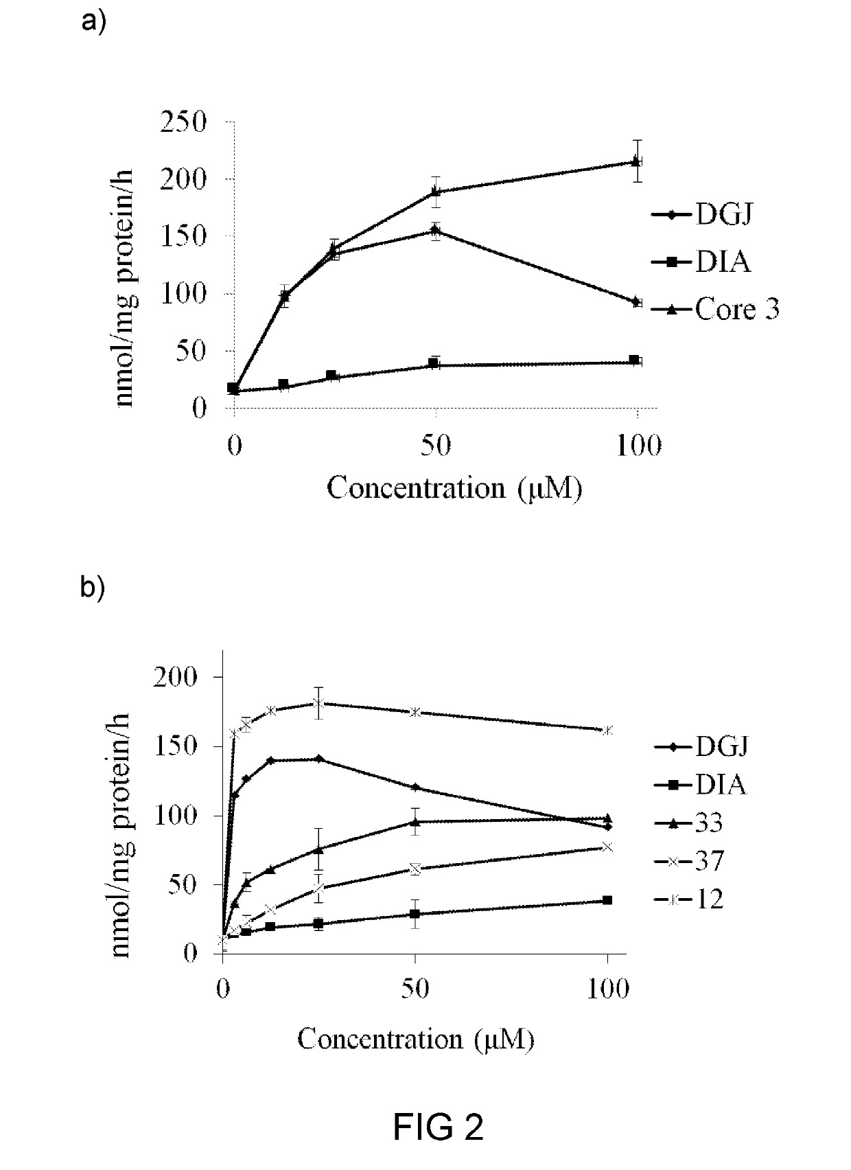 Treatment of fabry disease