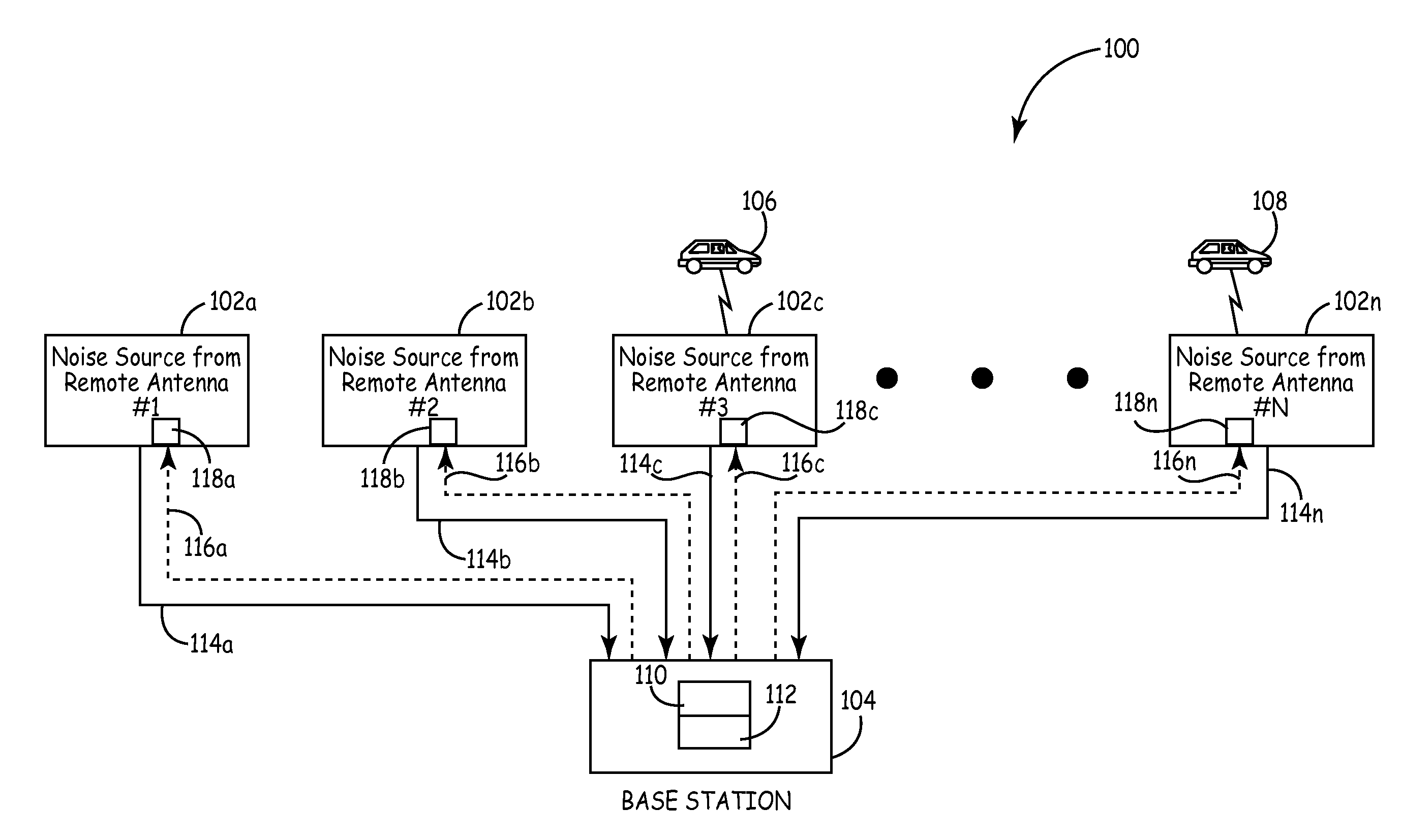 Method and system for reducing uplink noise in wireless communication systems