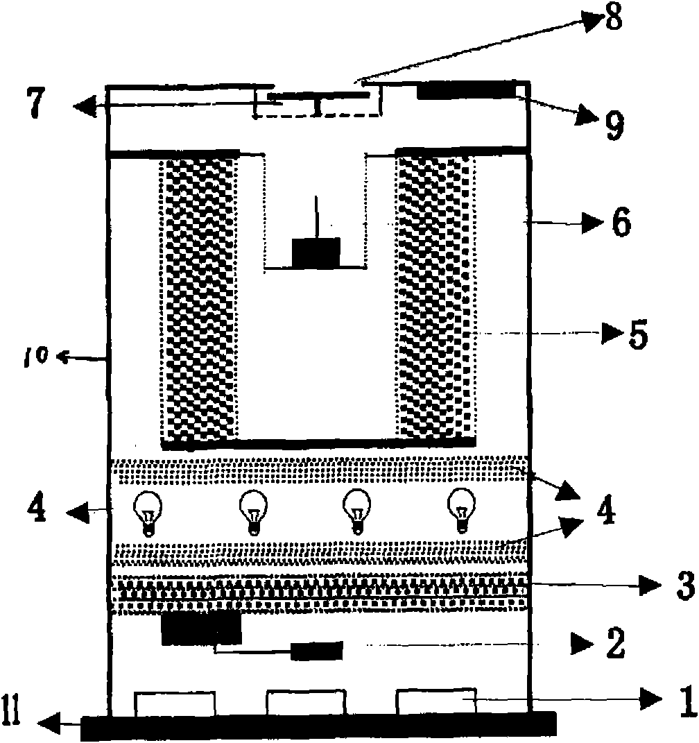 Method and device for purifying indoor air