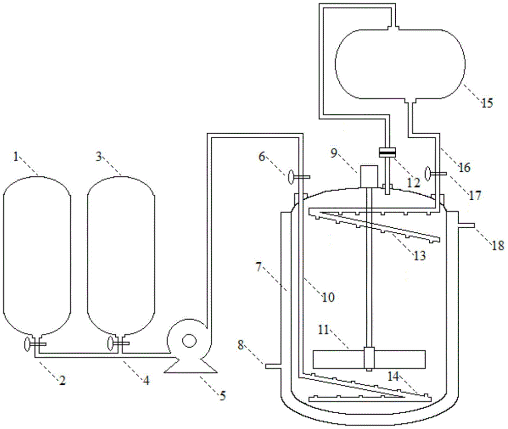 A device for quickly and uniformly adding diluent and inhibitor when stirring fails