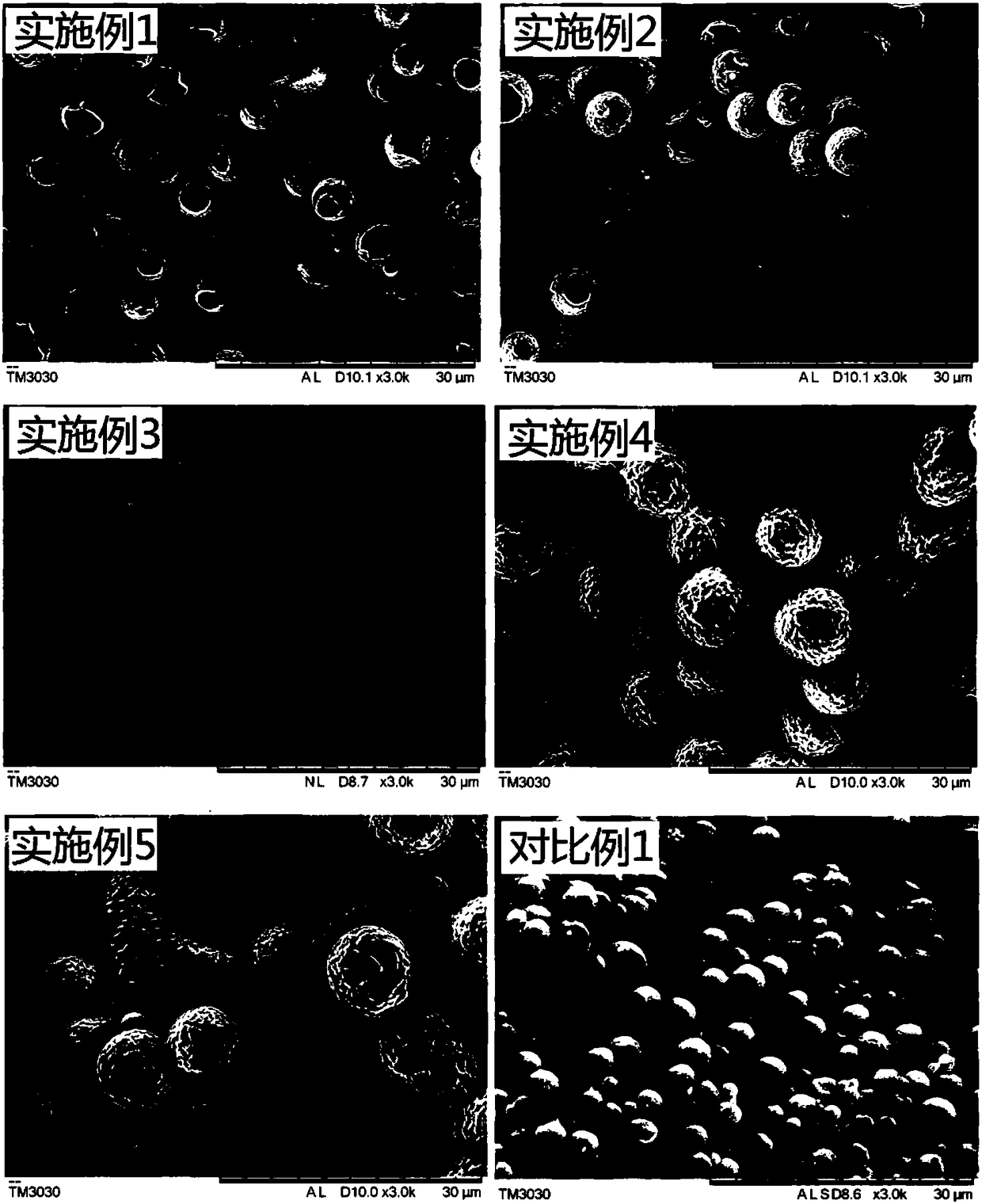 Super-hydrophilic polymer microsphere and preparation method thereof and super-hydrophilic fabric prepared by preparation method
