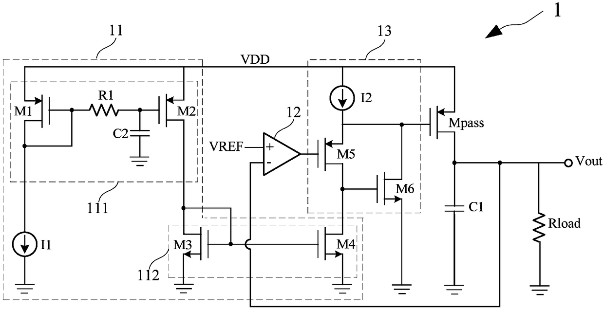 Low-dropout linear voltage stabilization circuit