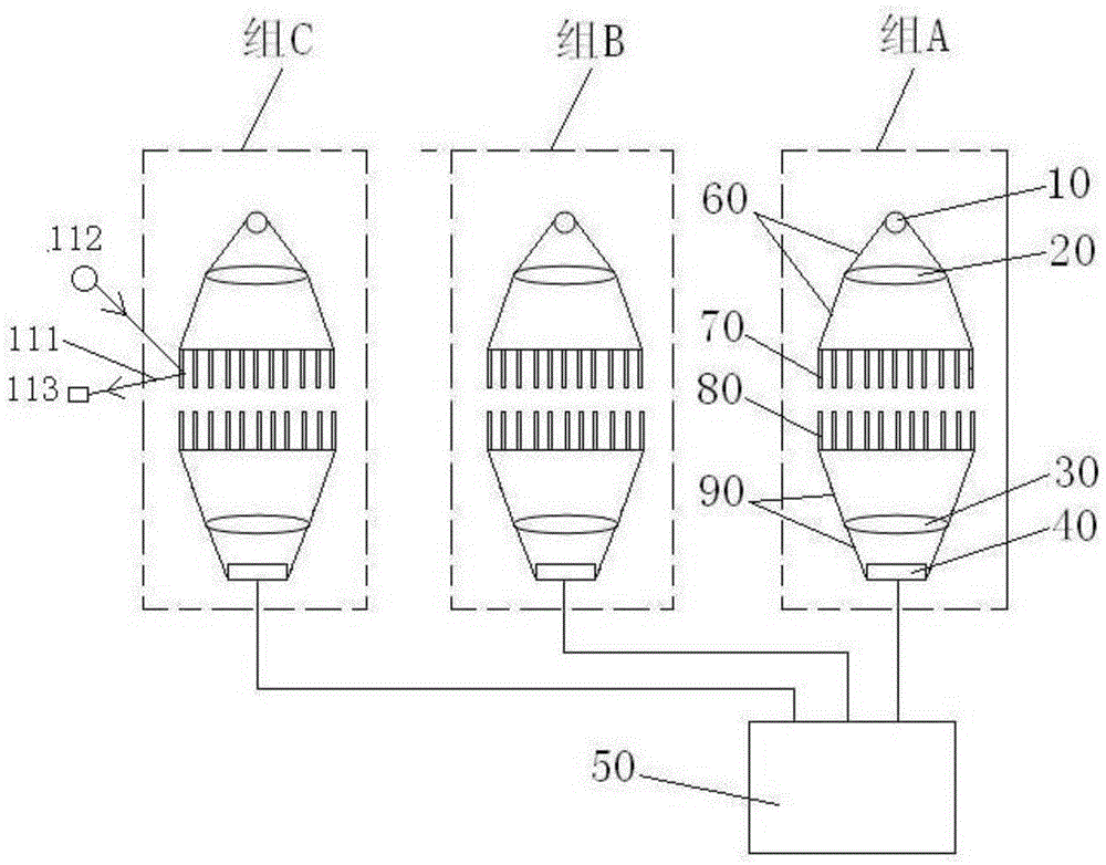 A photoelectric correction sensor for variable translucent coils and its detection method