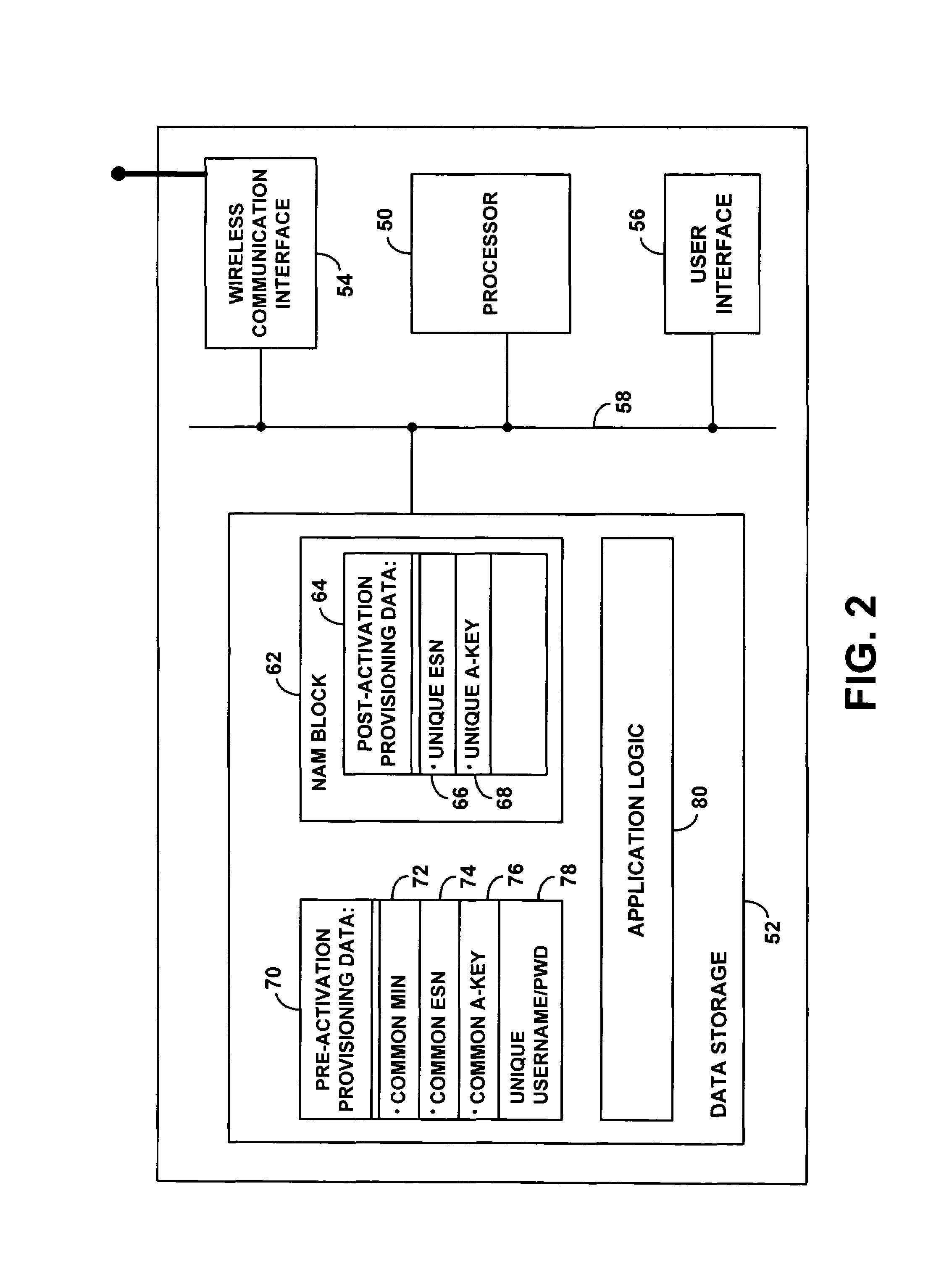 Method and system for use of common provisioning data to activate cellular wireless devices