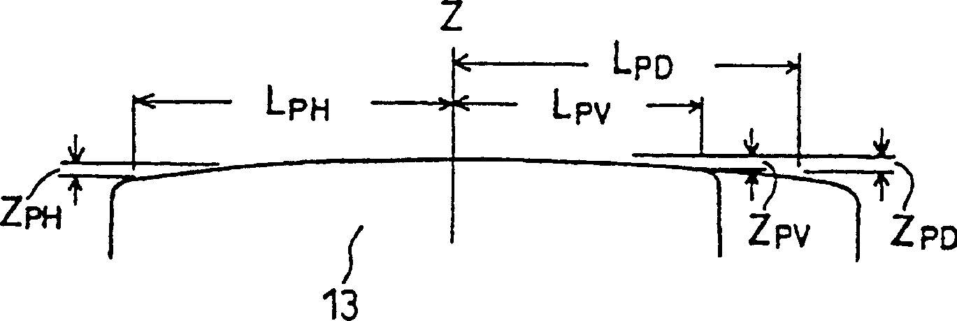 Color cathode ray tube