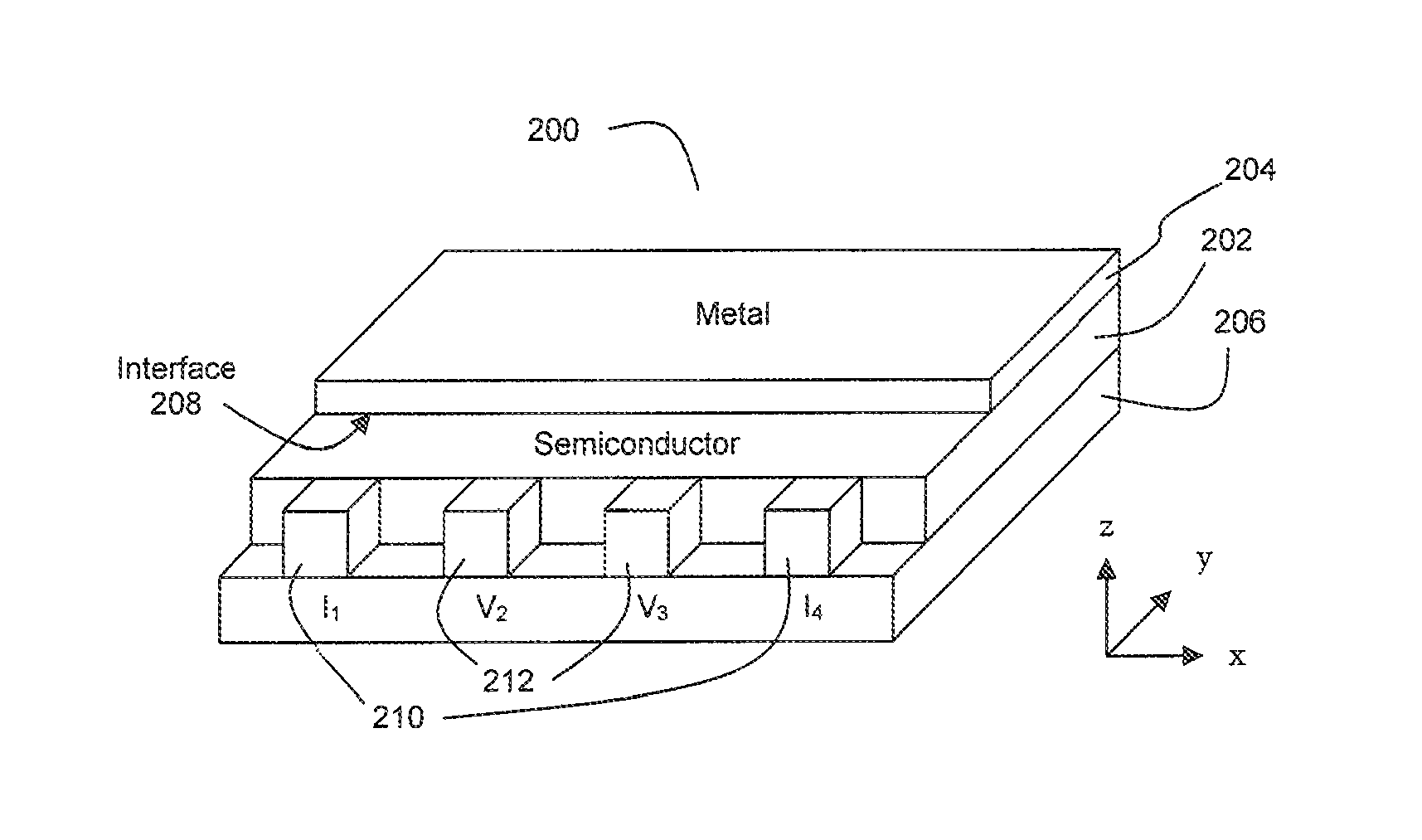 Method and apparatus for high resolution photon detection based on extraordinary optoconductance (EOC) effects