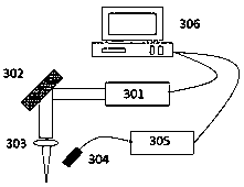 Device and method for detecting heavy metal element pollution distribution of soil