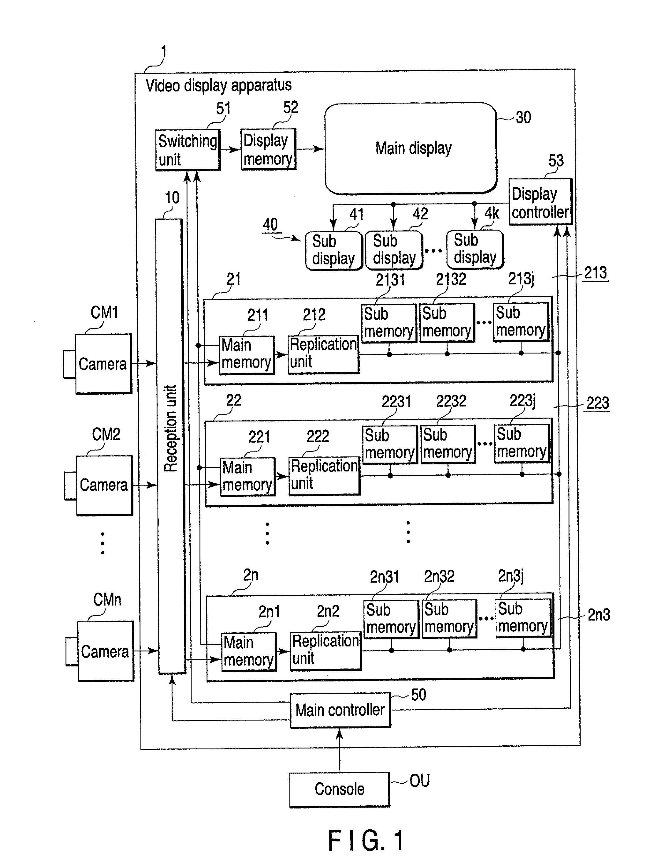 Video display apparatus