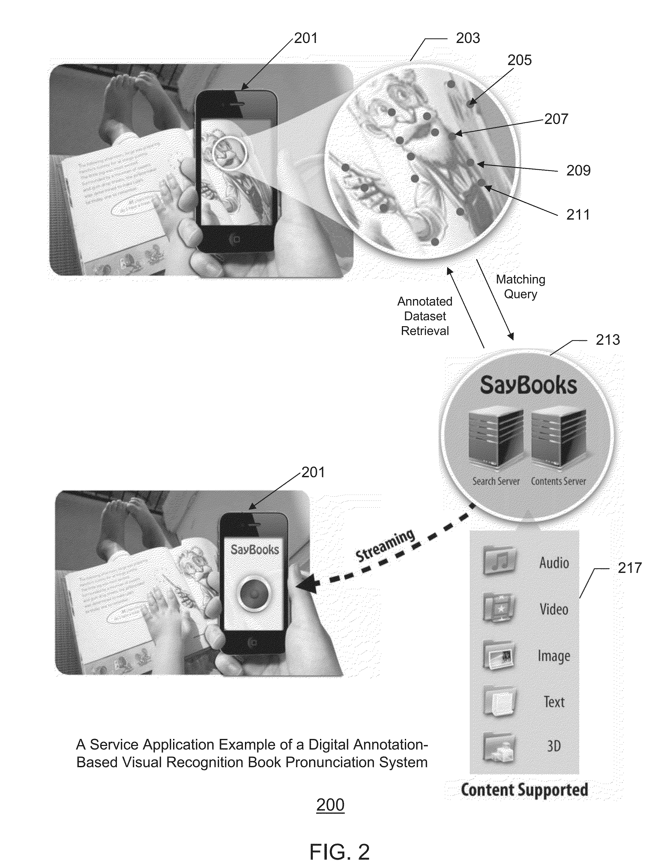 Digital annotation-based visual recognition book pronunciation system and related method of operation
