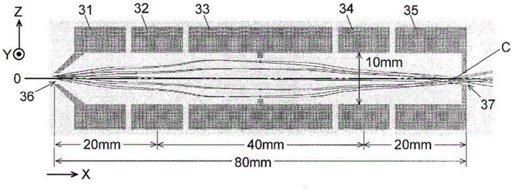 time-of-flight mass analyzer