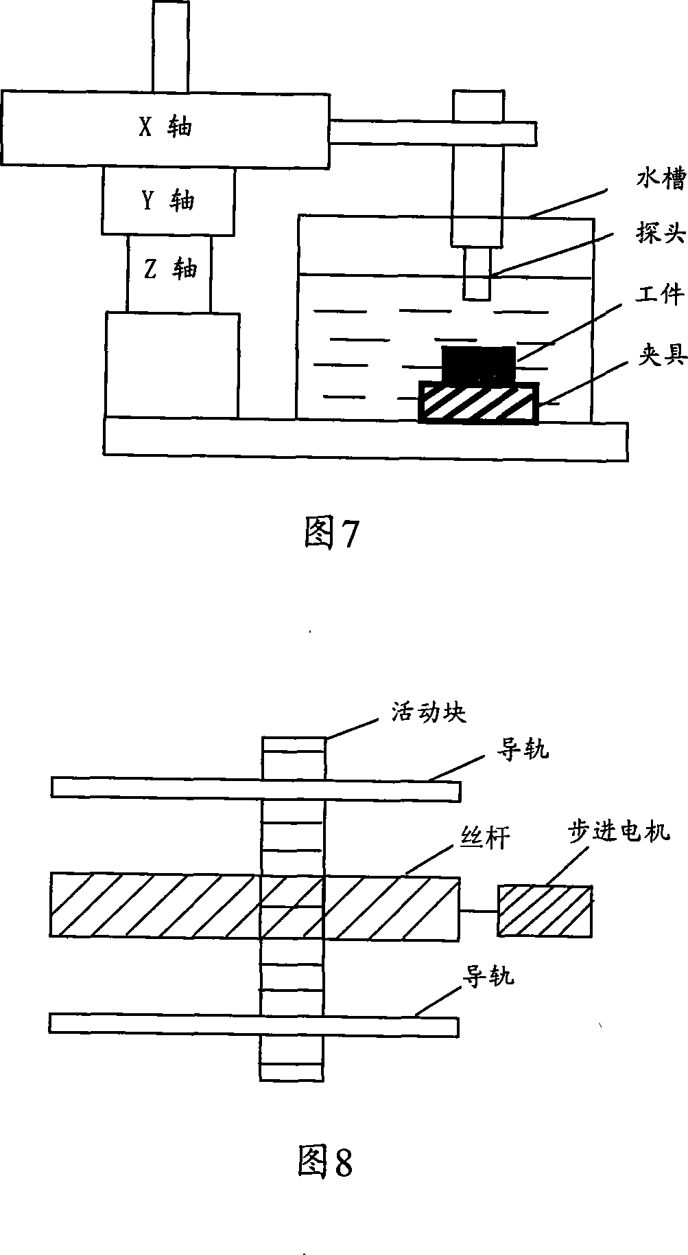 High-resolution welding seam supersonic image-forming damage-free detection method and detection system