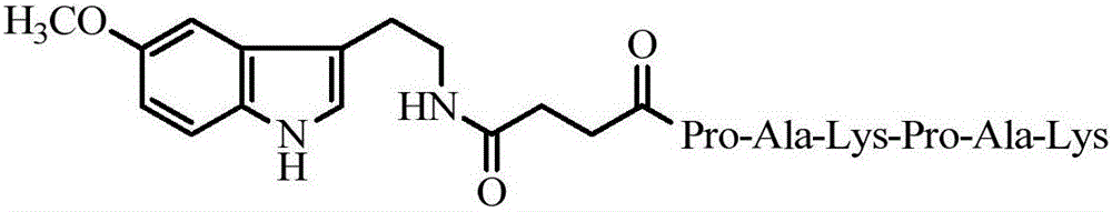 5-methoxytryptamine carbonyl propionyl-PAKPAK and preparing, activity and application thereof