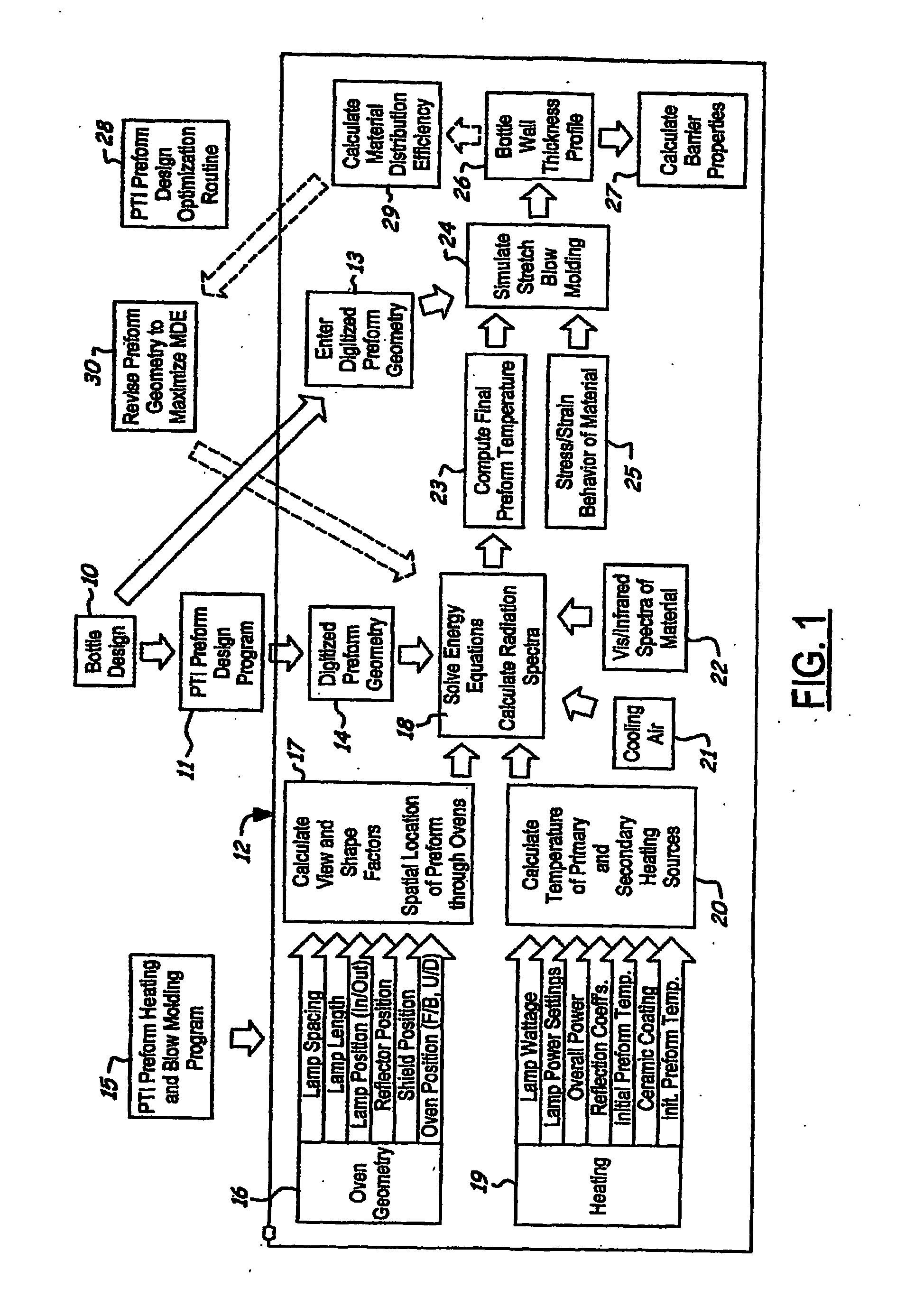 Apparatus and method for virtual prototyping of blow molded objects