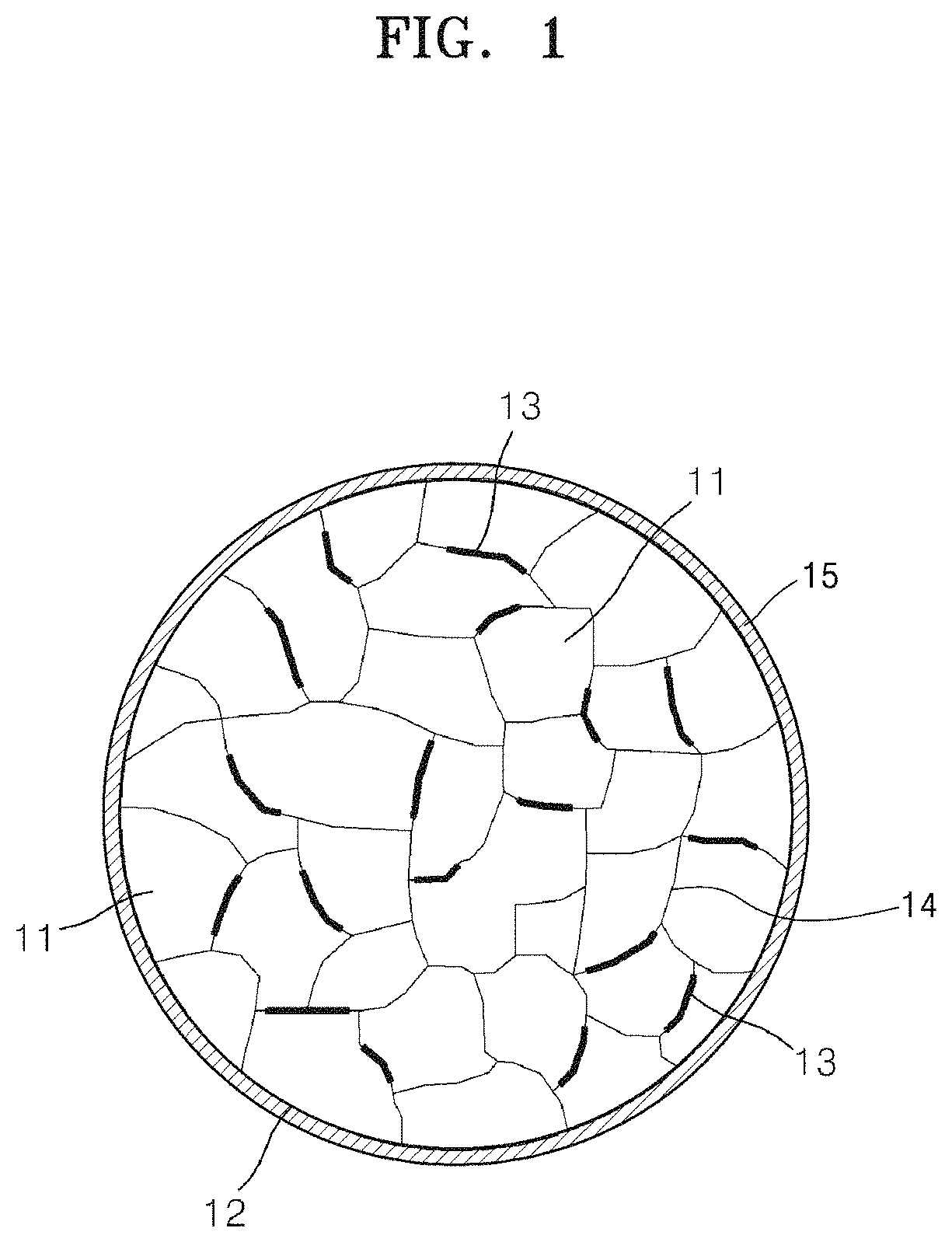 Composite cathode active material, cathode and lithium battery each including the same, and method of preparing composite cathode active material