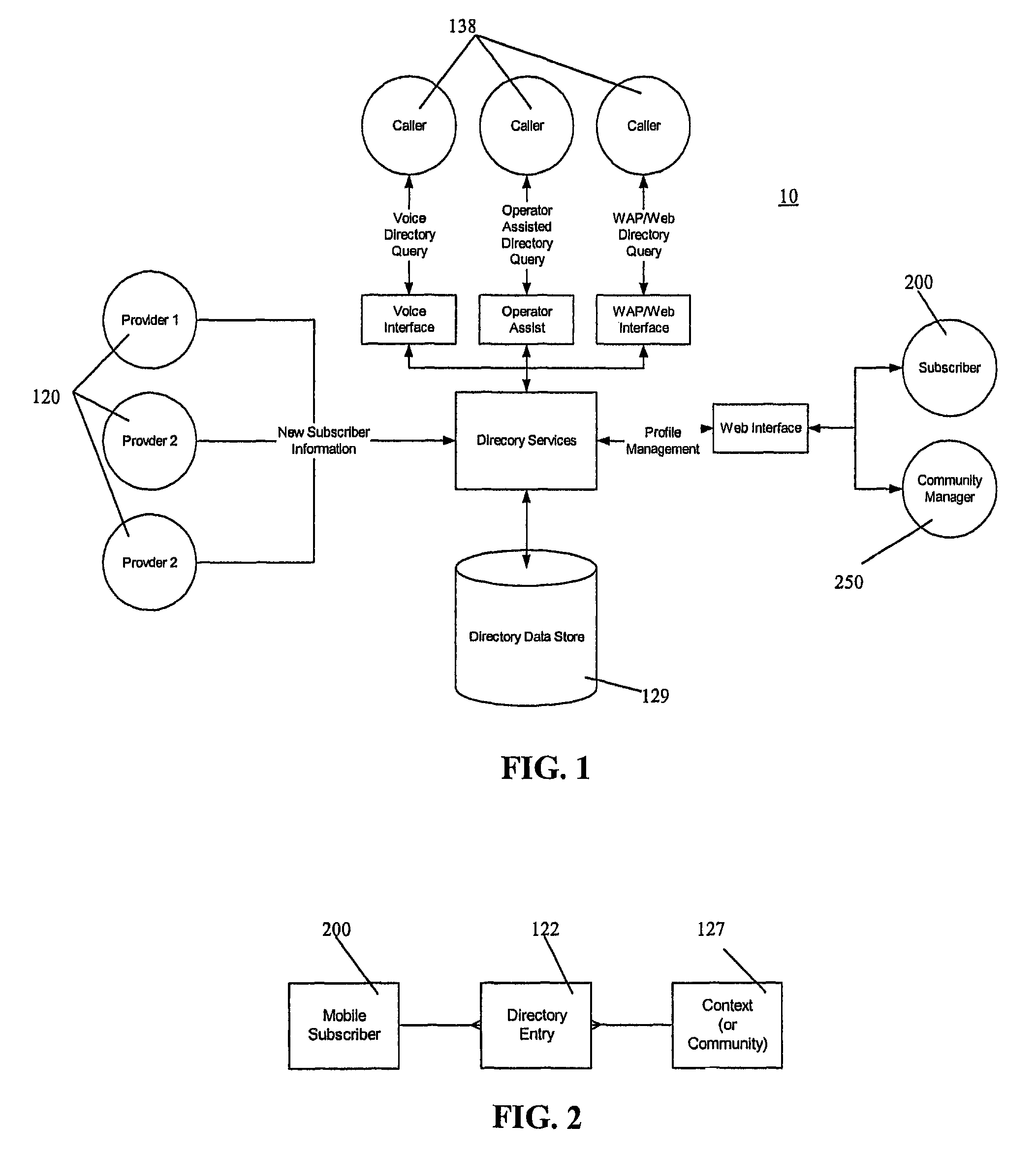 Communication connectivity via context association, advertising sponsorship, and multiple contact databases