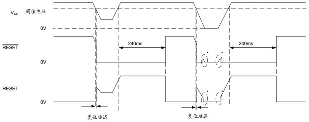 Single-board power supply control circuit and electronic equipment