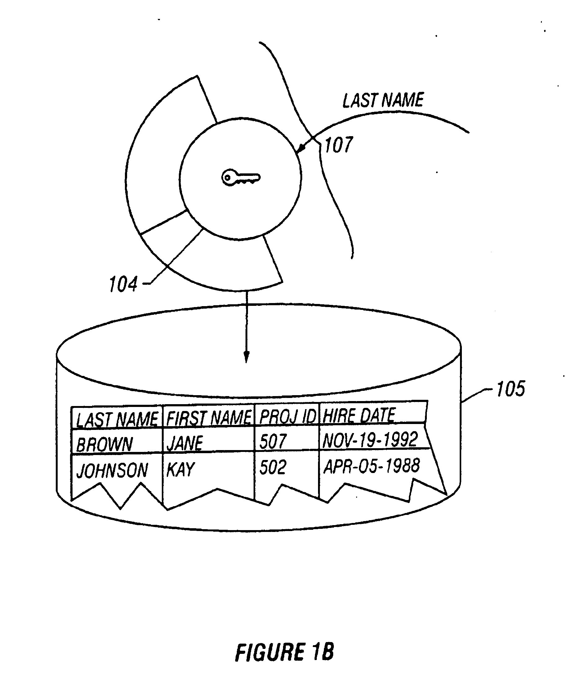 Method for providing stand-in objects