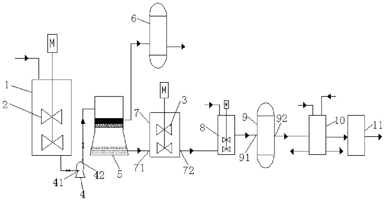 Method and system for preparing silica aerogel