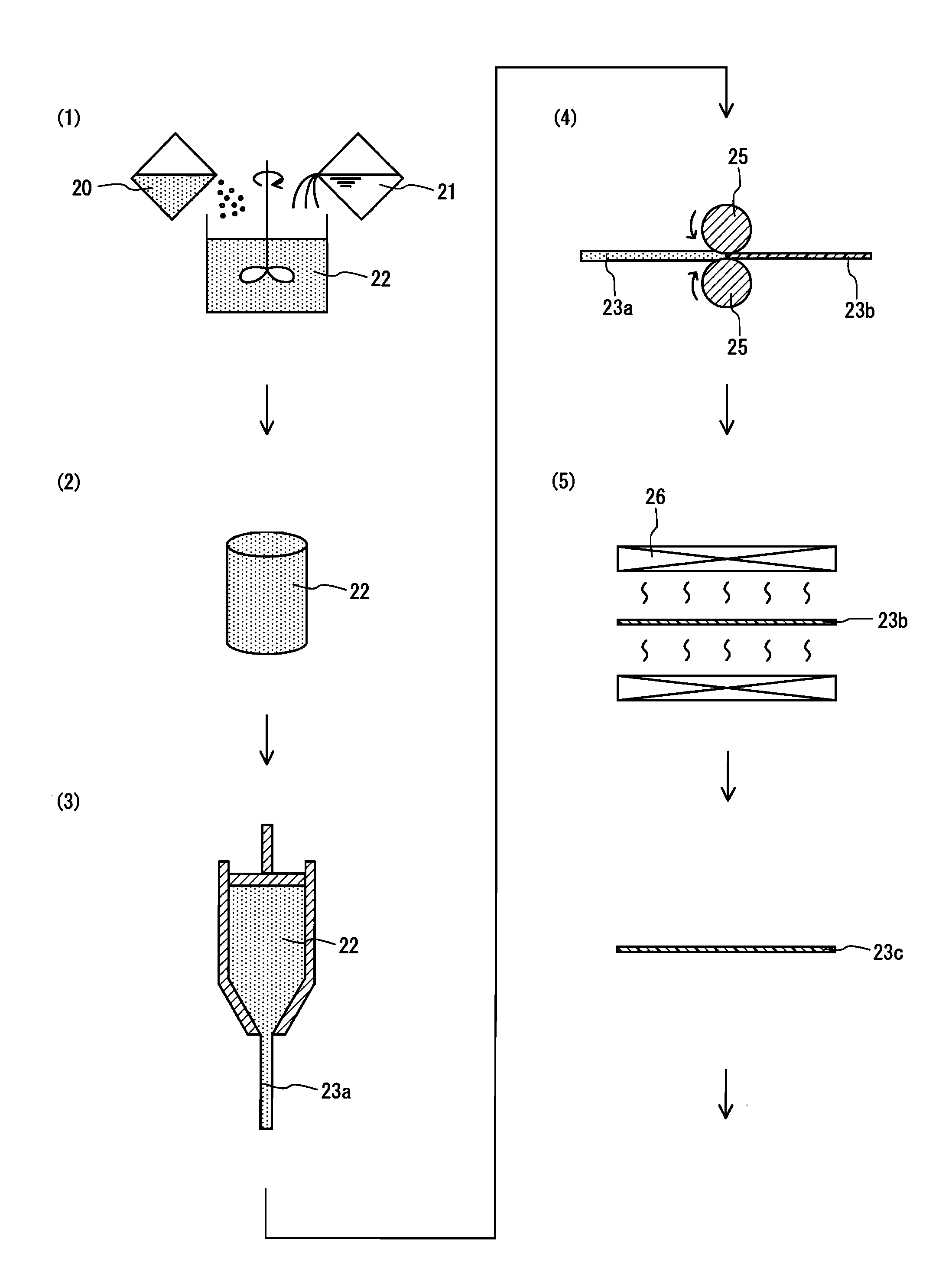 Water-proof sound-transmitting membrane, method for producing water-proof sound-transmitting membrane, and electrical appliance using the membrane