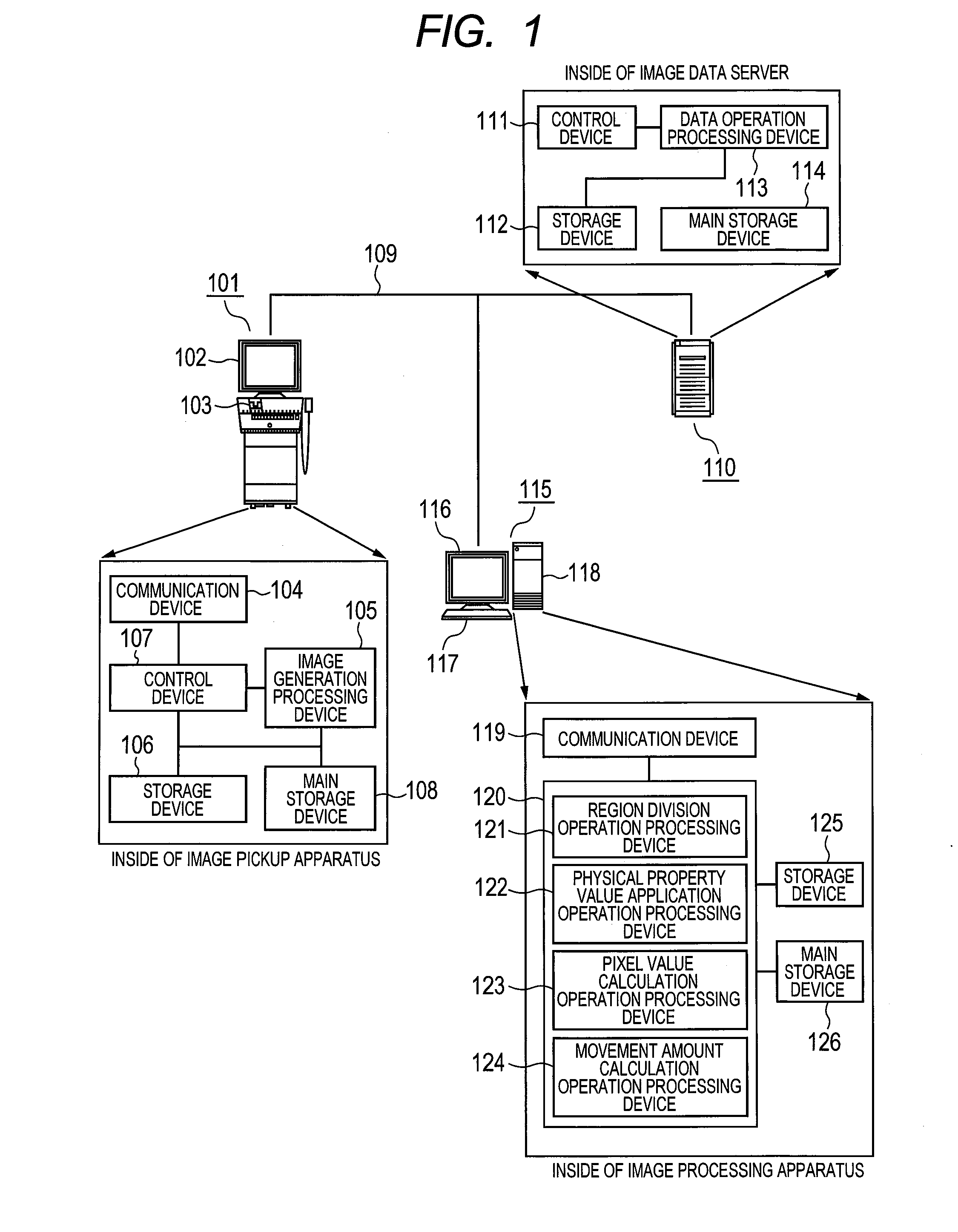 Image processing apparatus and image registration method