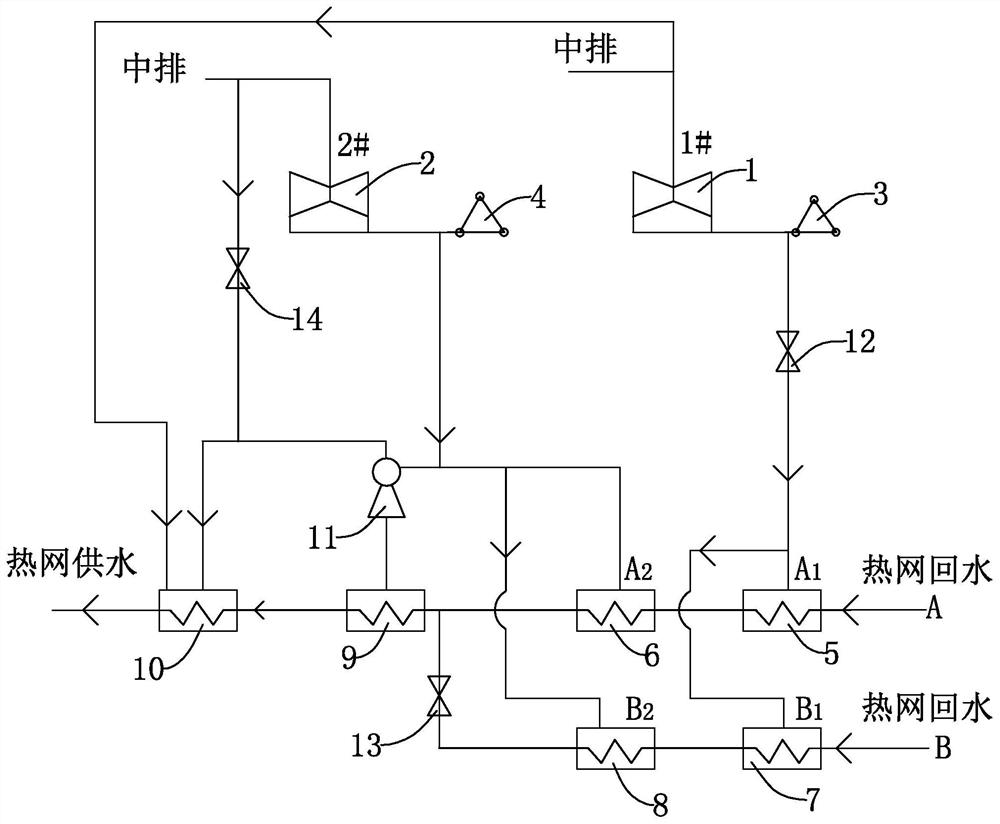 Thermal power plant direct air cooling unit dead steam waste heat recovery heat supply system