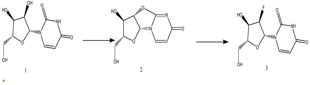 Synthetic method of 2'-Deoxy-2'-fluorouridine