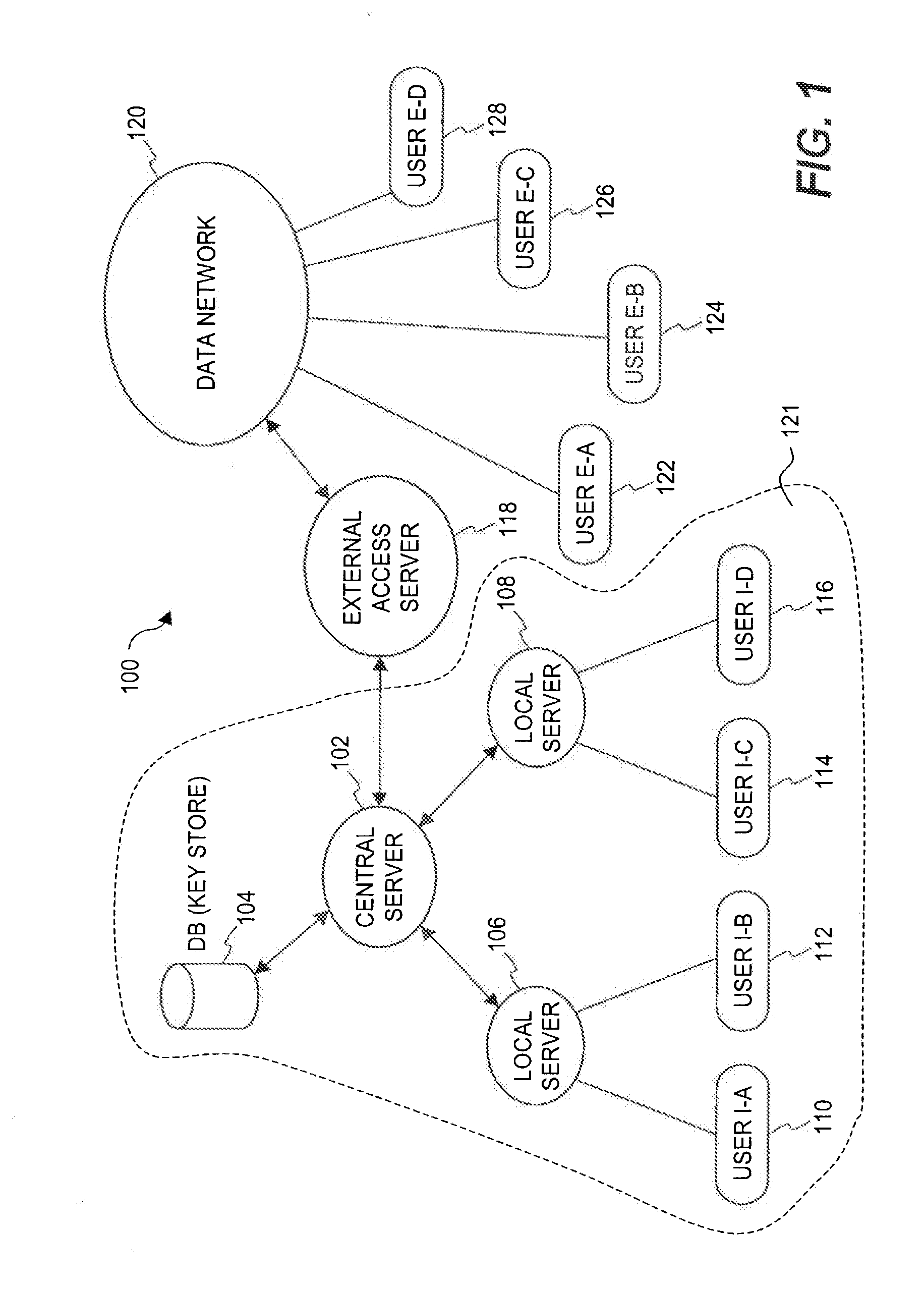 Document Security System that Permits External Users to Gain Access to Secured Files