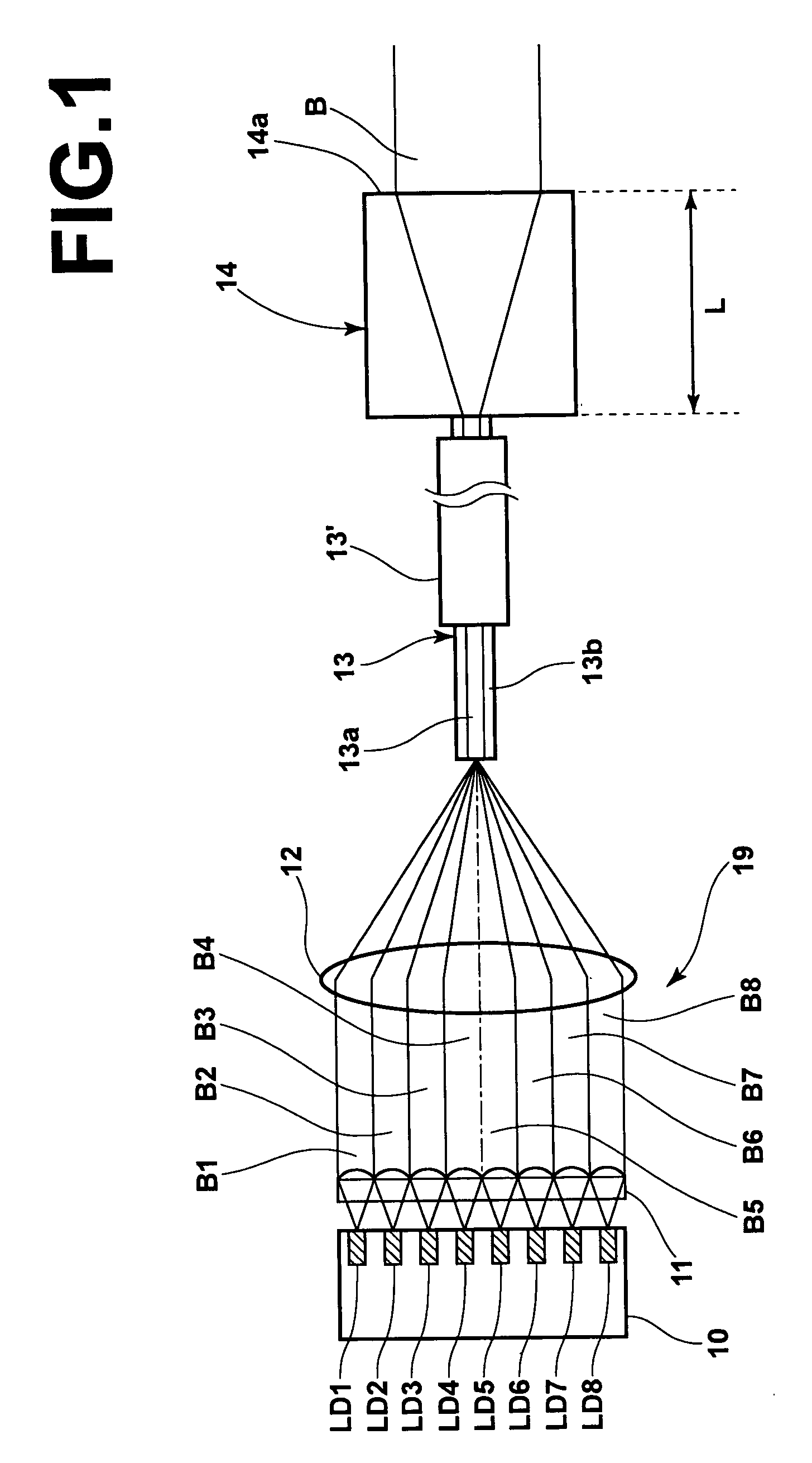 Laser apparatus having protection member at light-emission end of multimode optical fiber