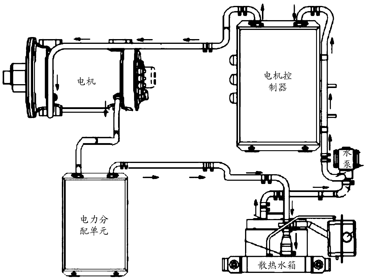 A control method and device for an electric vehicle, and the electric vehicle