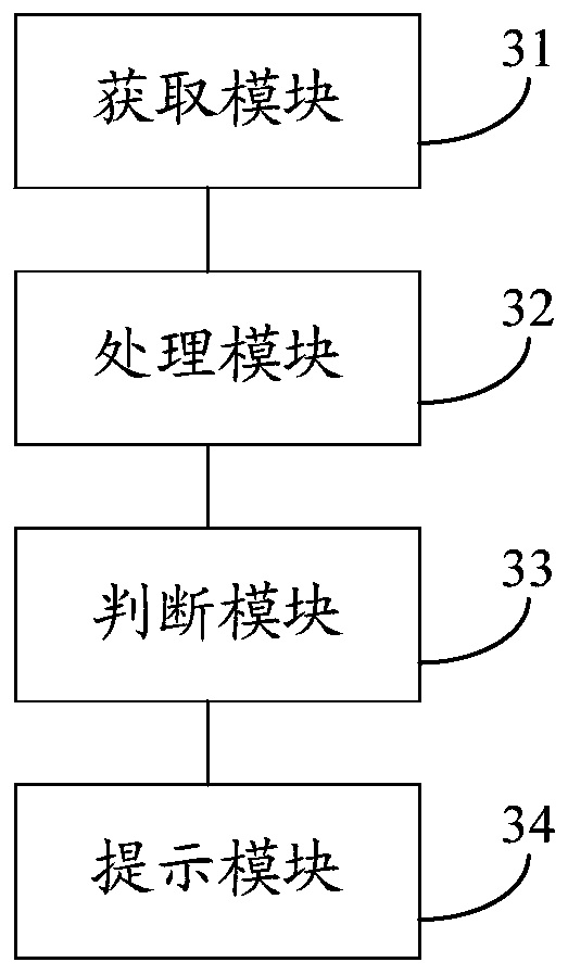 A control method and device for an electric vehicle, and the electric vehicle