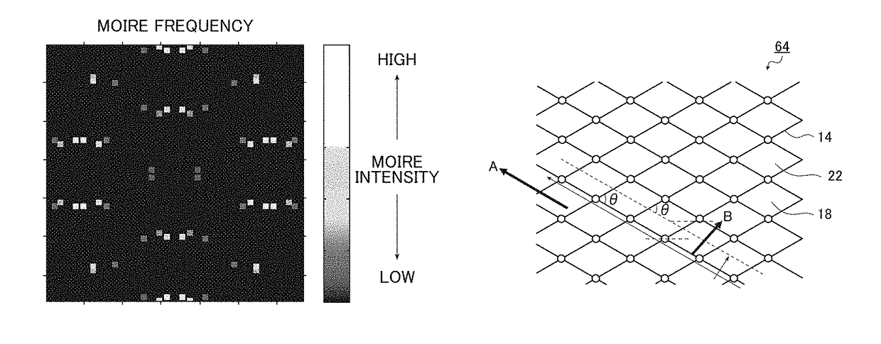 Conductive film, display device equipped with same, and method for determining pattern of conductive film