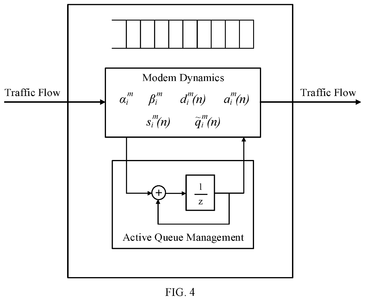 Satellite communication framework and control method thereof