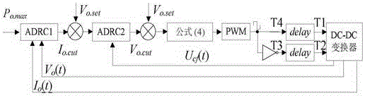 A switching power supply and its control method