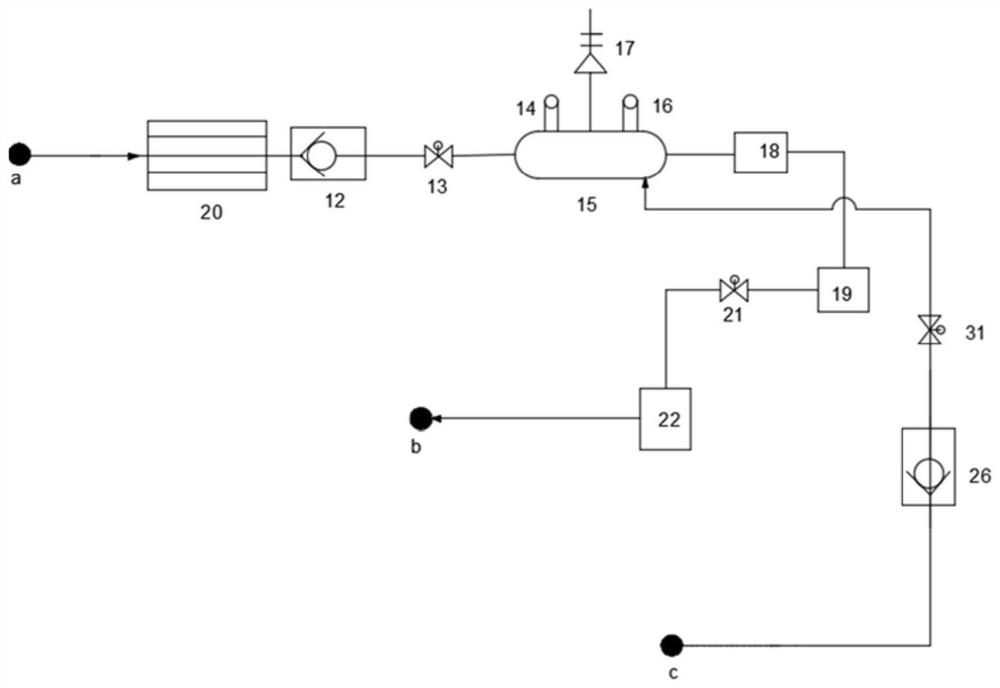 Integrated device and control method for lng vaporization, venting, recovery, utilization and air supply and pressurization