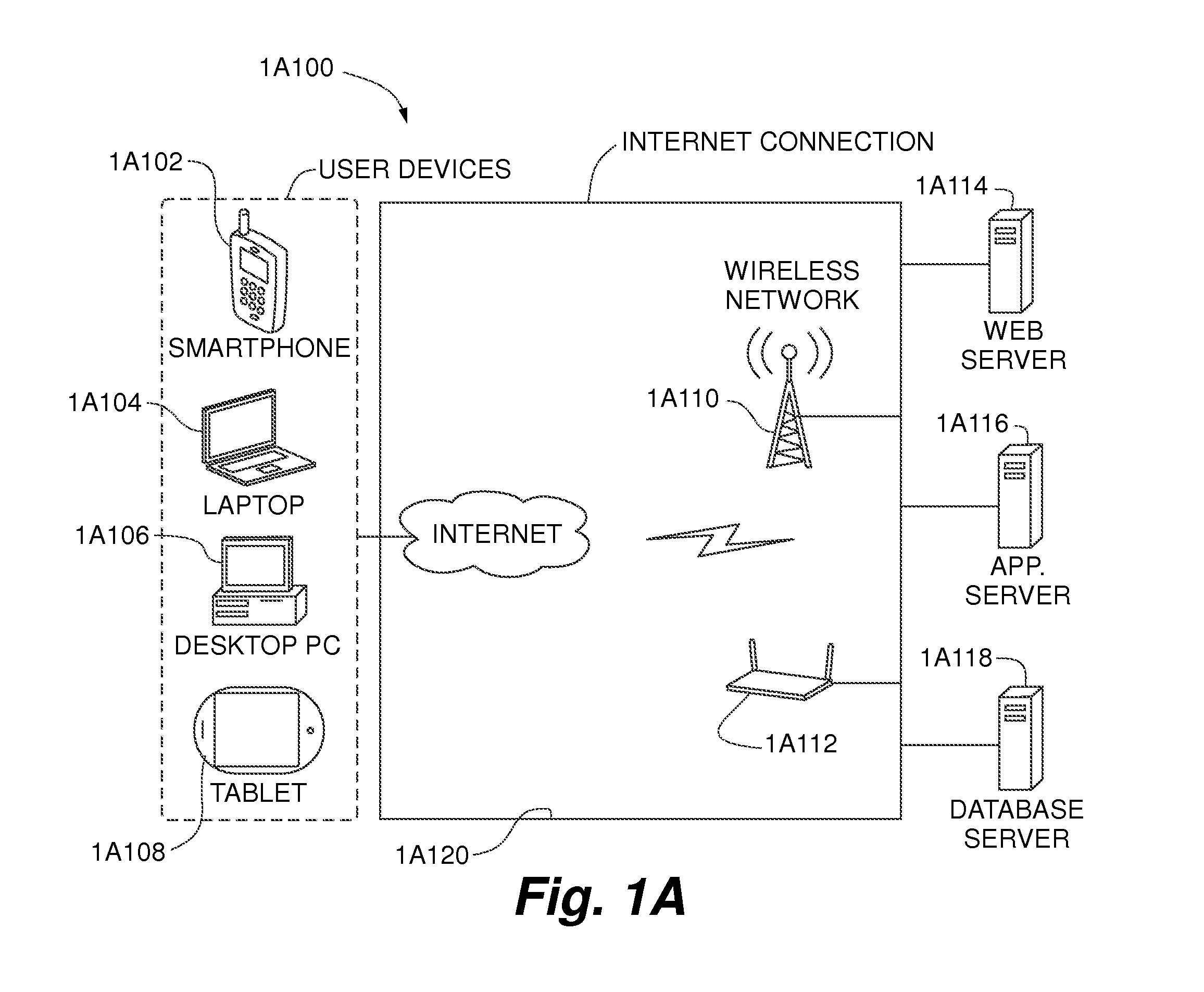 Systems and methods for automatically creating a photo-based project based on photo analysis and image metadata