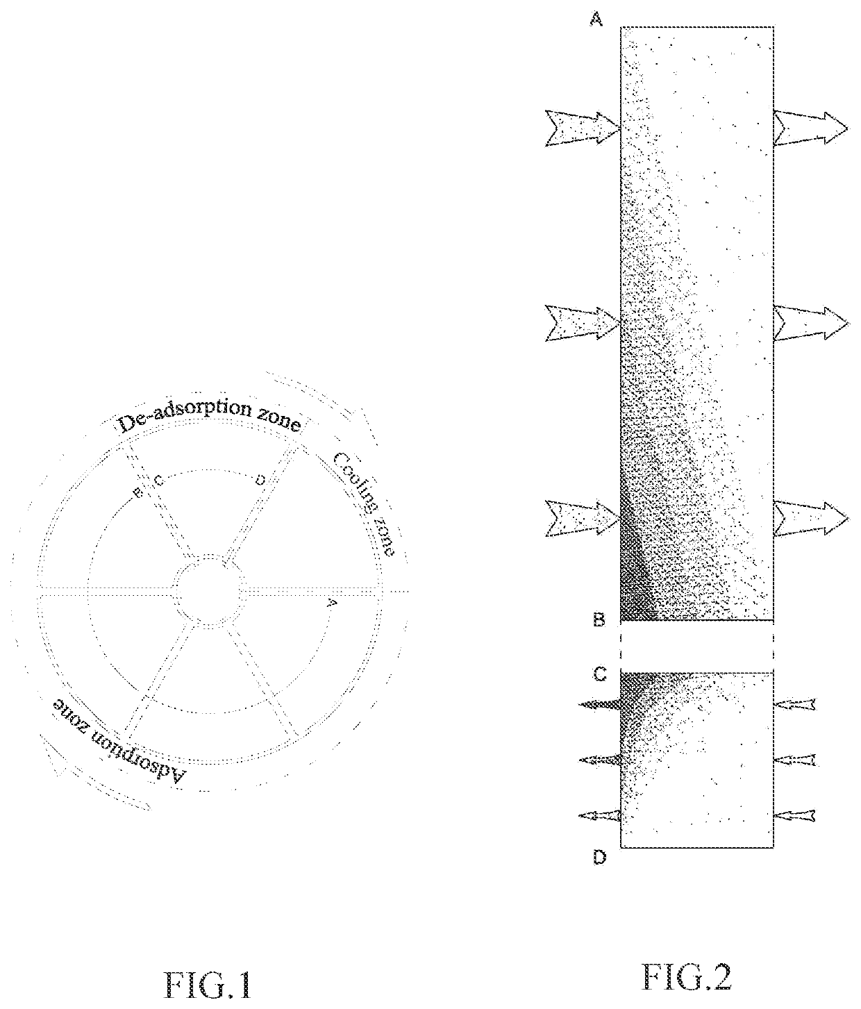 Gas adsorption and separation apparatus and applications thereof