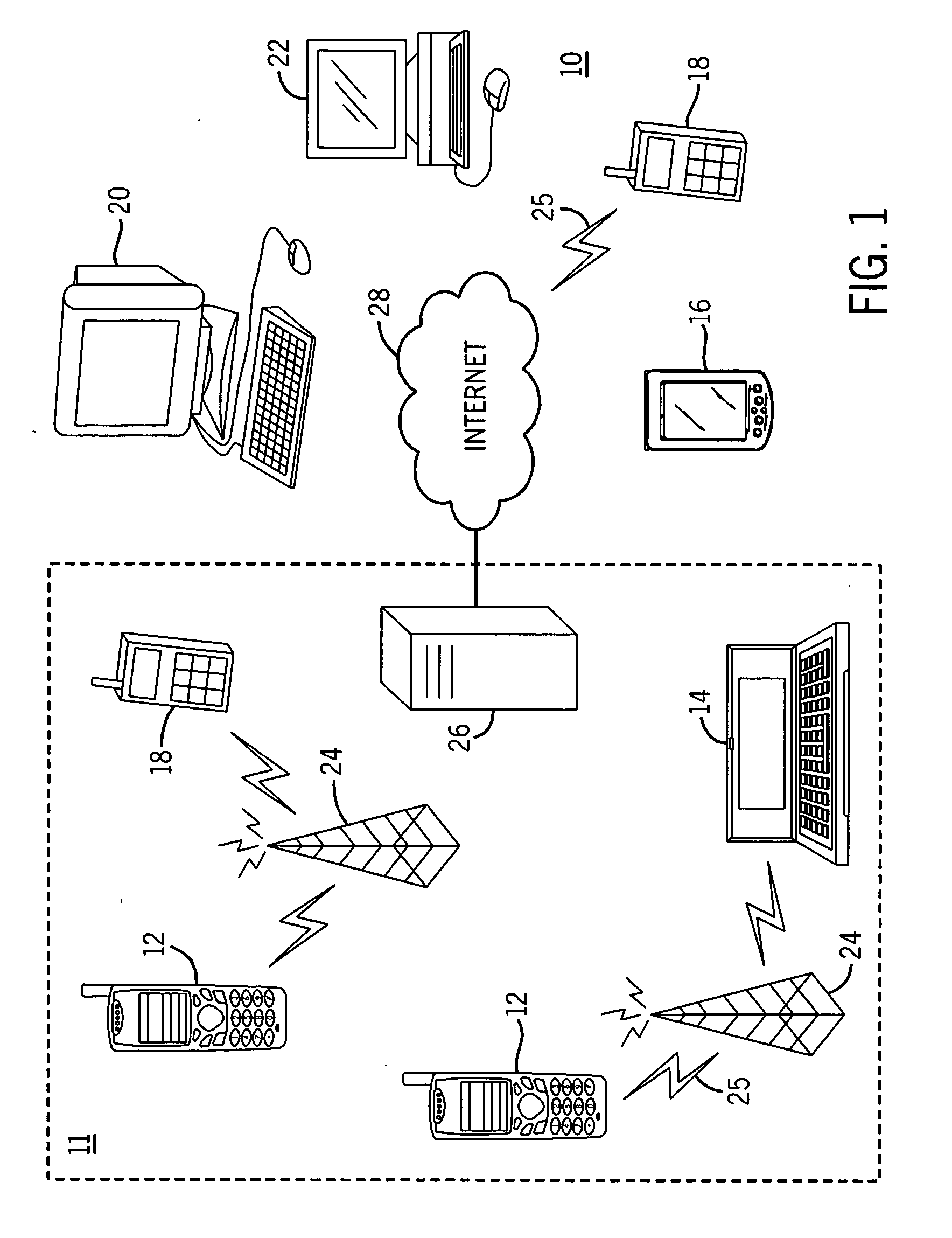 System and method for managing master-slave relationships within a network