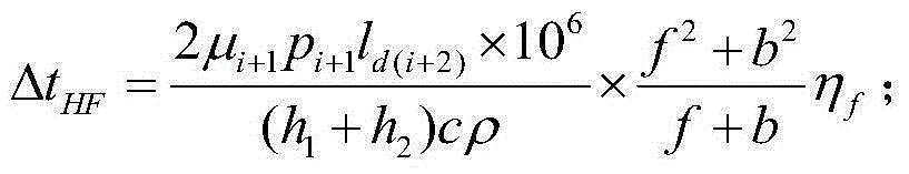 Rolling force and rolling temperature mutual iteration calculating method