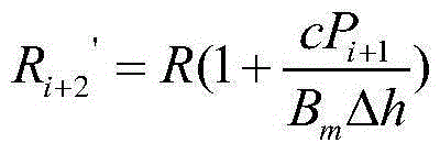 Rolling force and rolling temperature mutual iteration calculating method