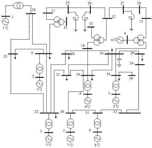 Wide-area damping control method based on identification of power system model