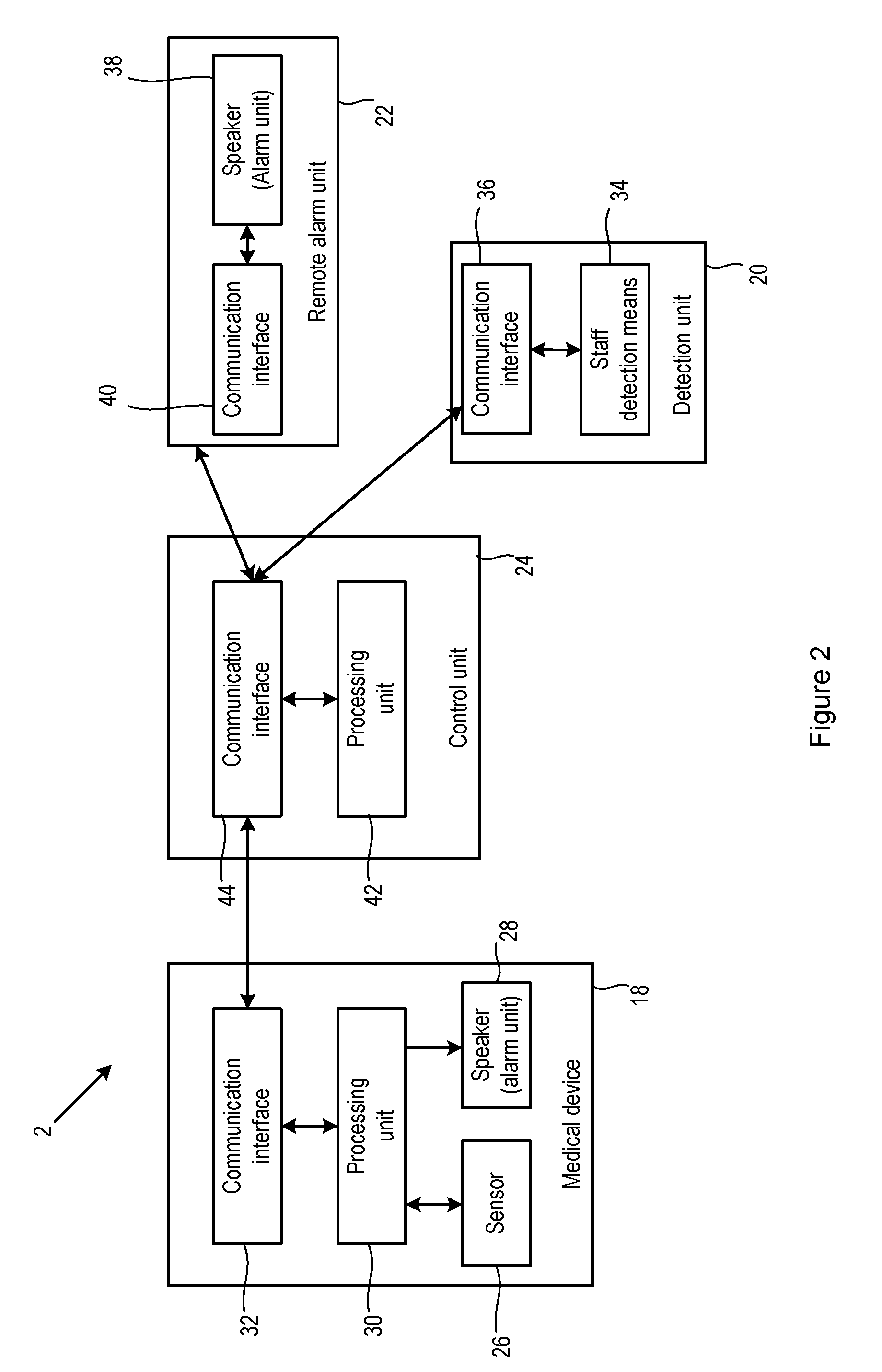Systems and methods for reducing the impact of alarm sounds on patients