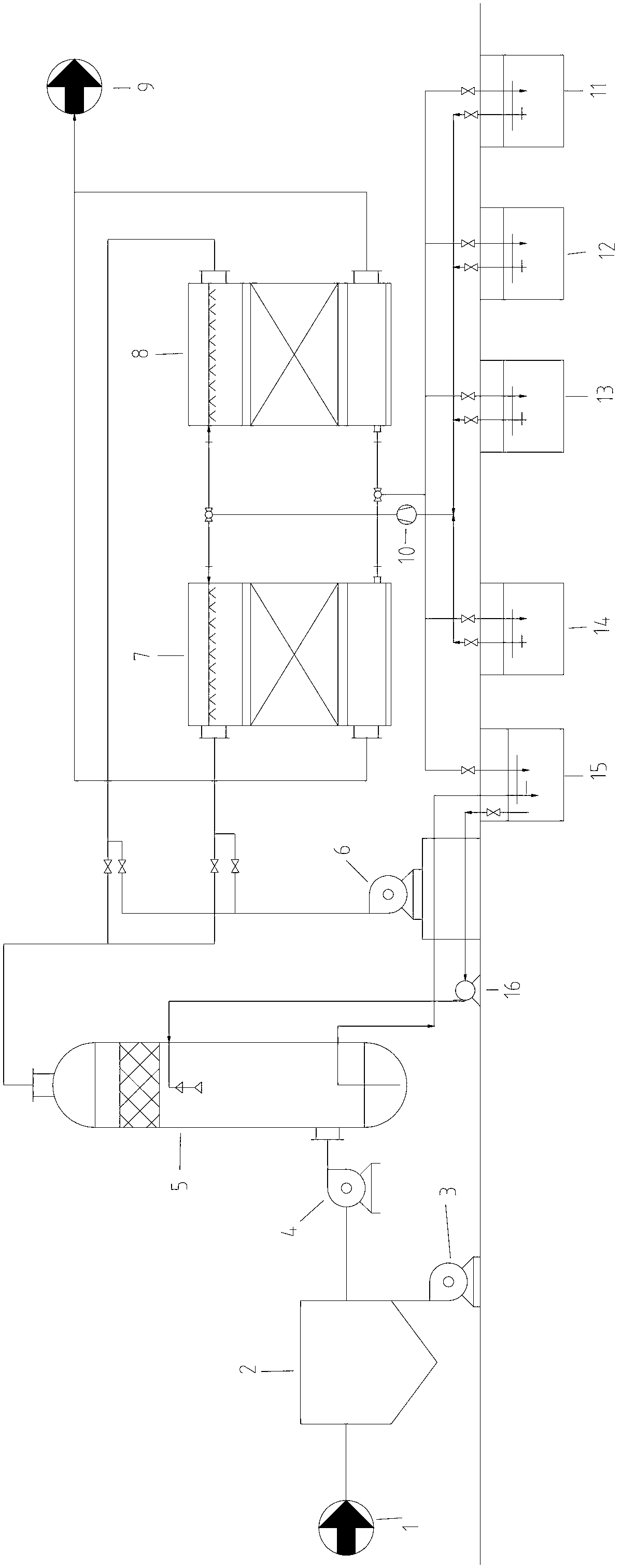 Dedusting and desulfuration integrated device for smoke and application of integrated device