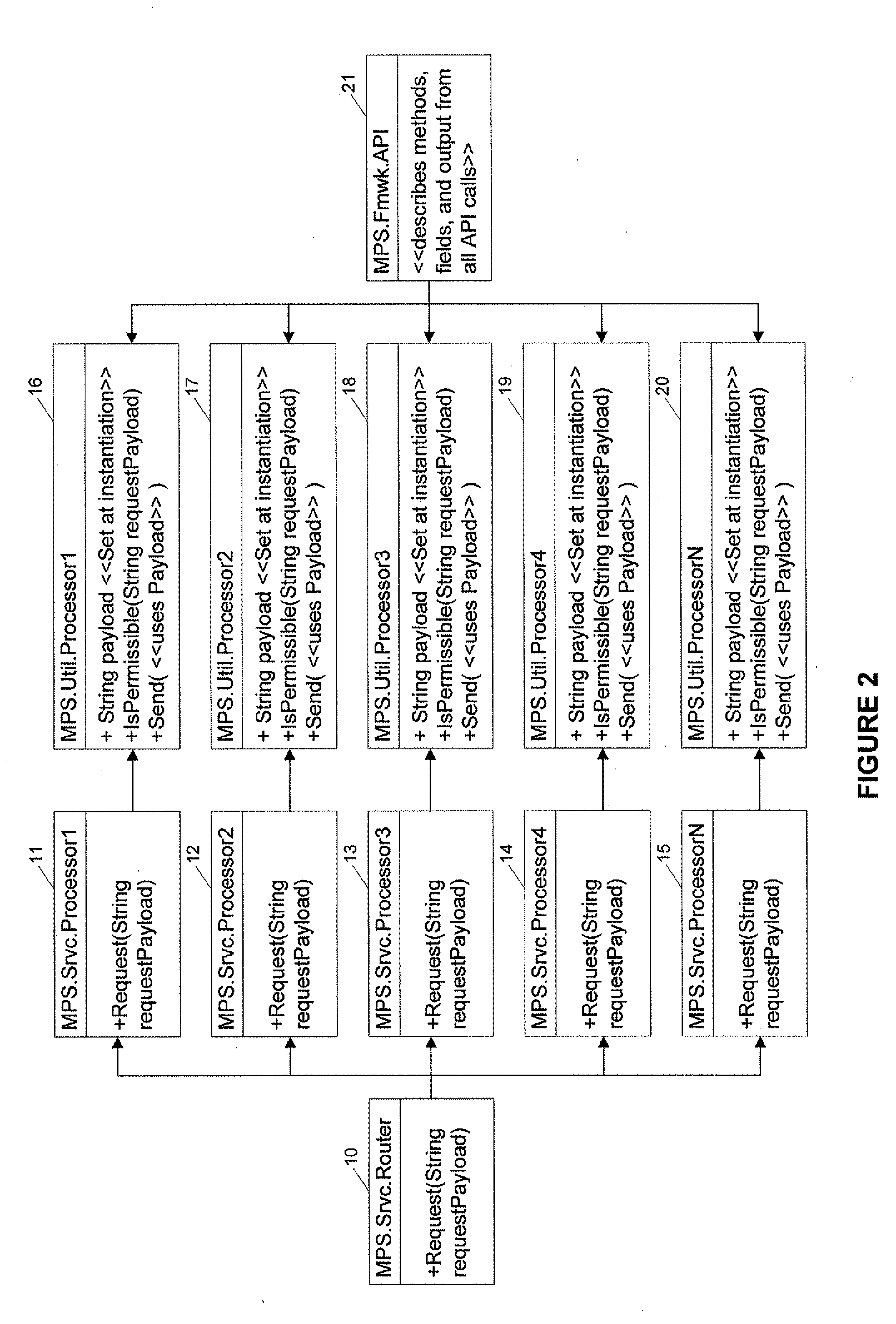 Methods to advance loan proceeds on prepaid cards, associated systems and computer program products