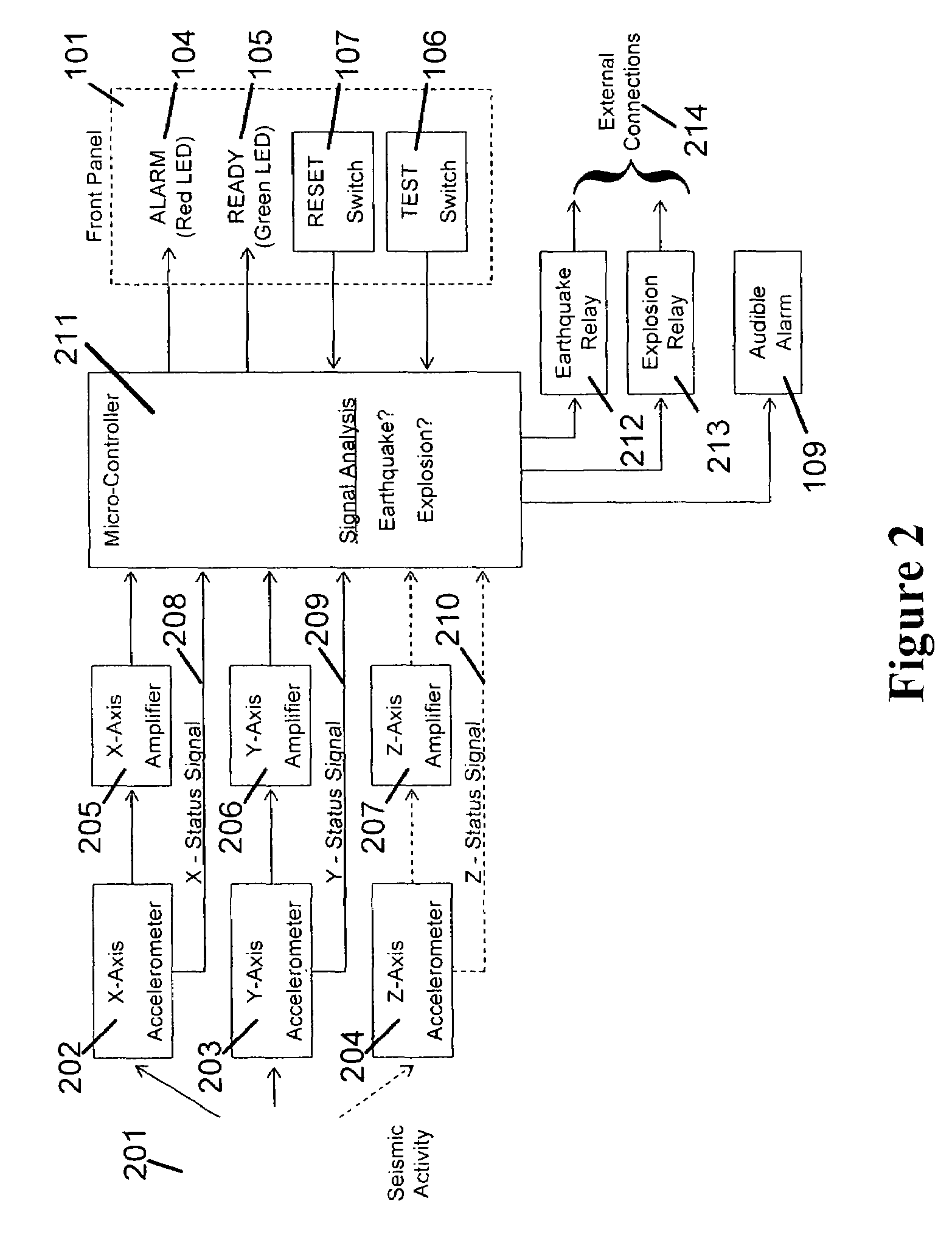 Seismic detection system and a method of operating the same