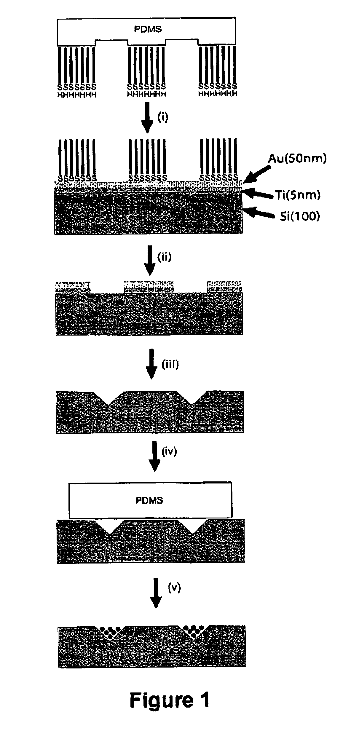 Composite materials having substrates with self-assembled colloidal crystalline patterns thereon