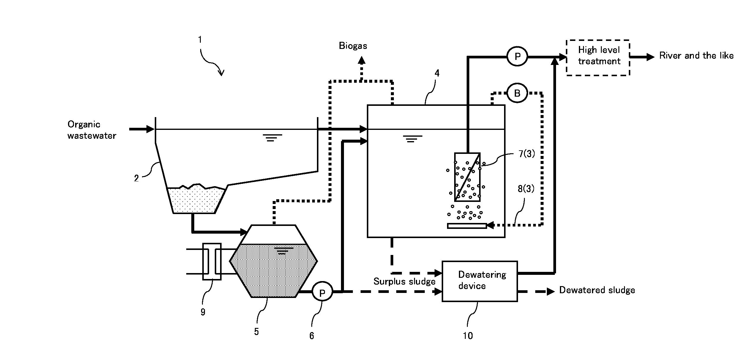 Wastewater Treatment Method and Wastewater Treatment System