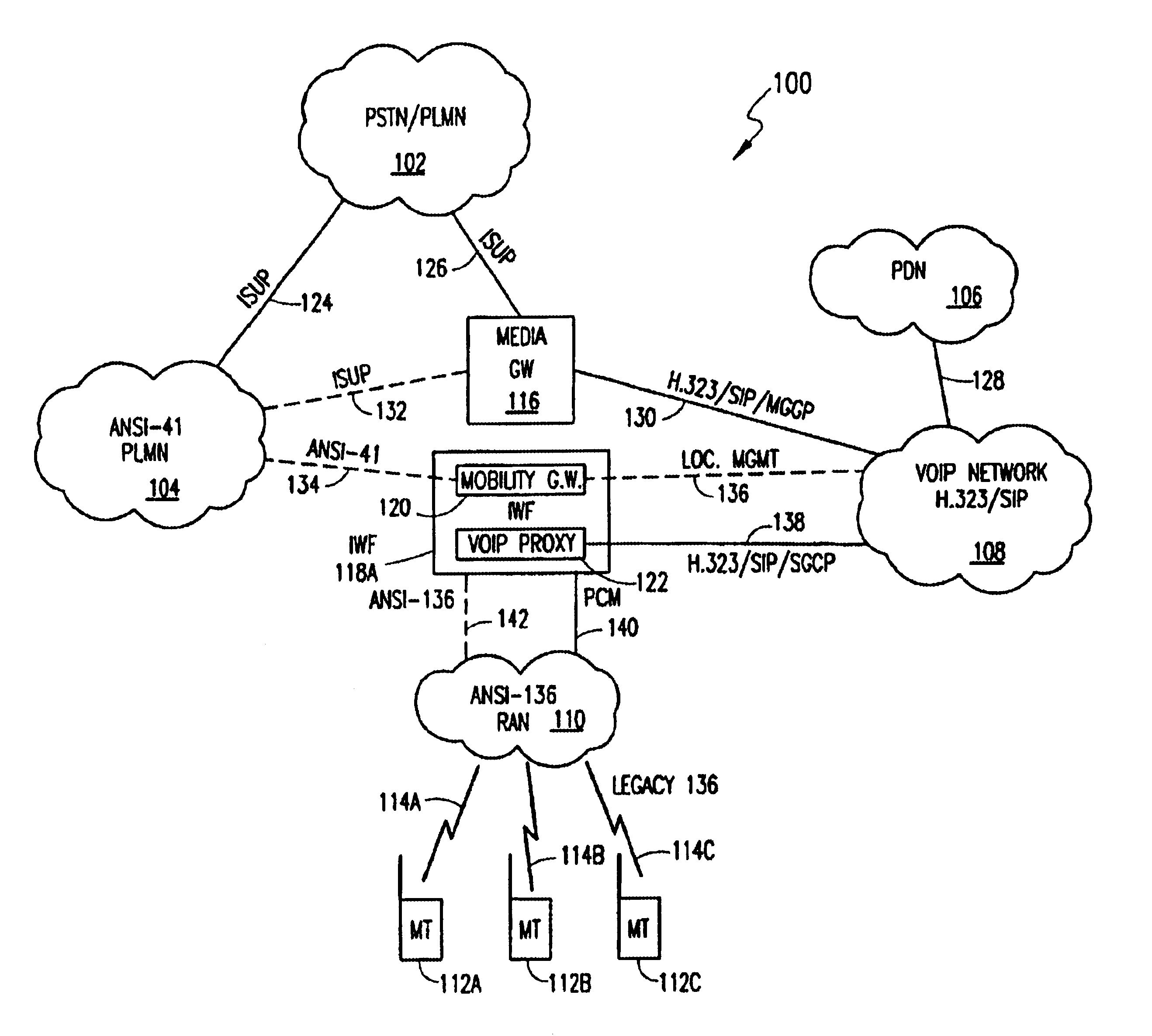 System and method for providing wireless telephony over a packet-switched network