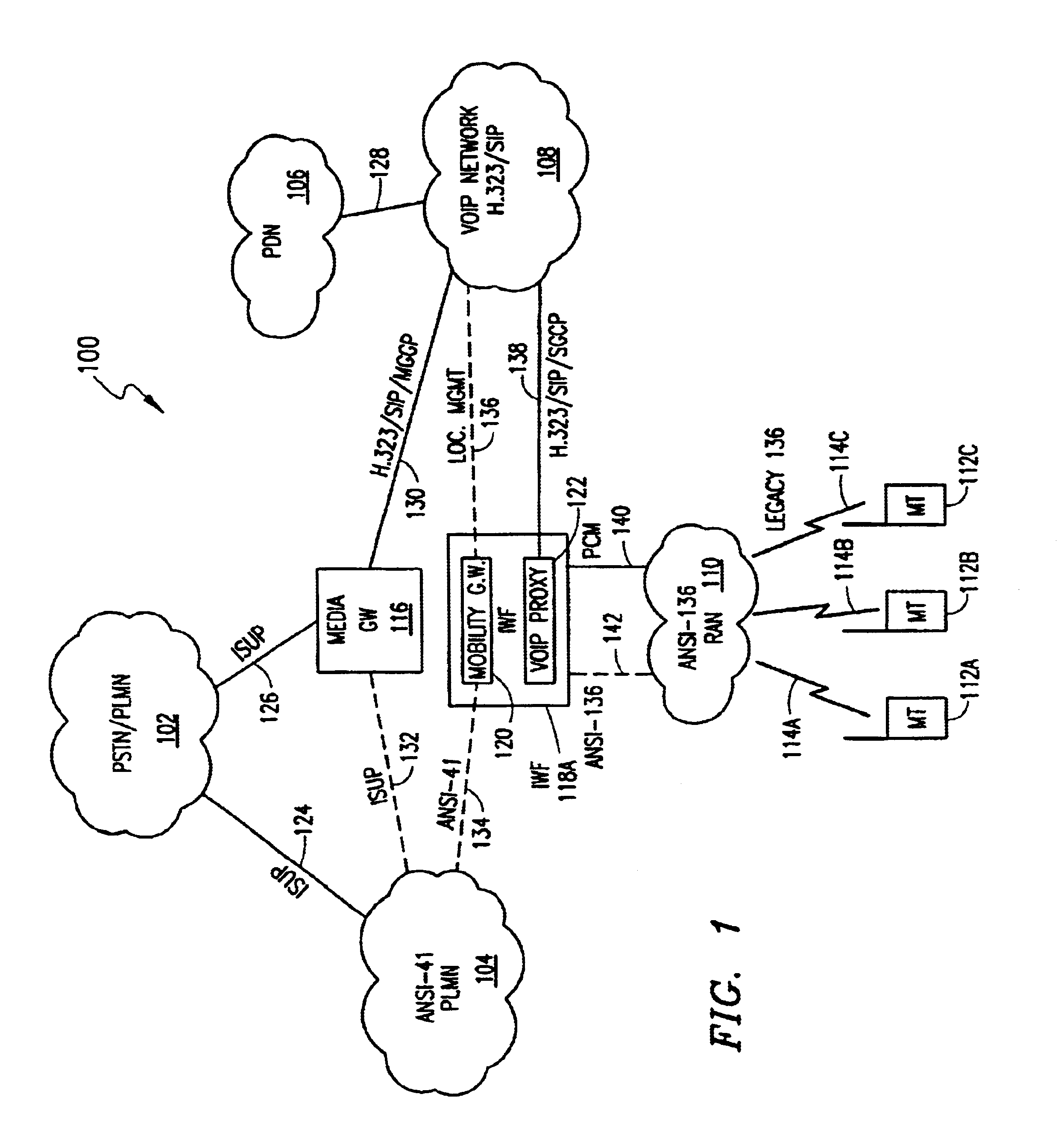 System and method for providing wireless telephony over a packet-switched network